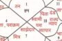 साप्ताहिक राशीभविष्य ज्योतिषतज्ञ :- विजयम मनुरकर