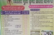 भामरागड मधील शेतकरी बांधवांसाठी आनंदाची बातमी!