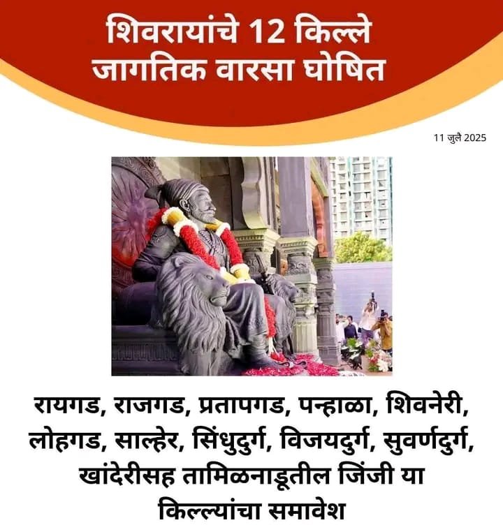 छत्रपती शिवाजी महाराजांच्या पदस्पर्शाने पावन झालेले 12 किल्ले युनेस्कोच्या जागतिक वारसा यादीत समाविष्ट!